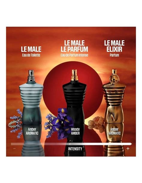 myer le male elixir.